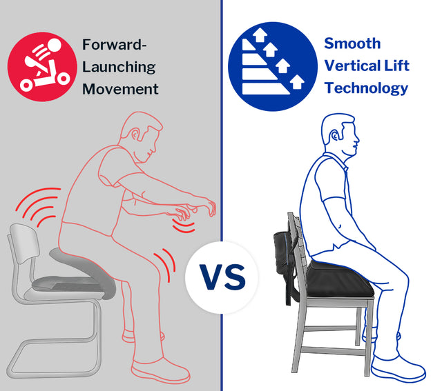 Lift Assist Compact for Travel